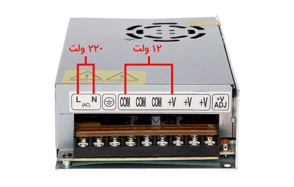 منبع تغذیه مرکزی 12 ولت