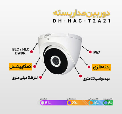 مشخصات فنی دوربین مداربسته t2a21