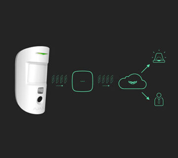 تایید تصویری چشمی دزدگیر آژاکس