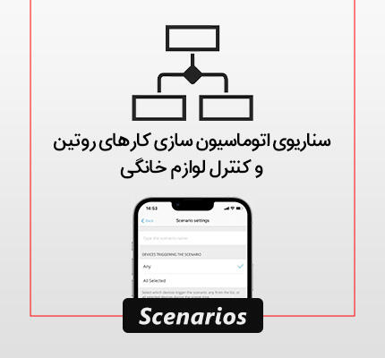 تنظیم سناریوها