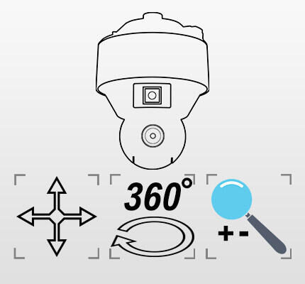 دوربین مداربسته اسپیددام