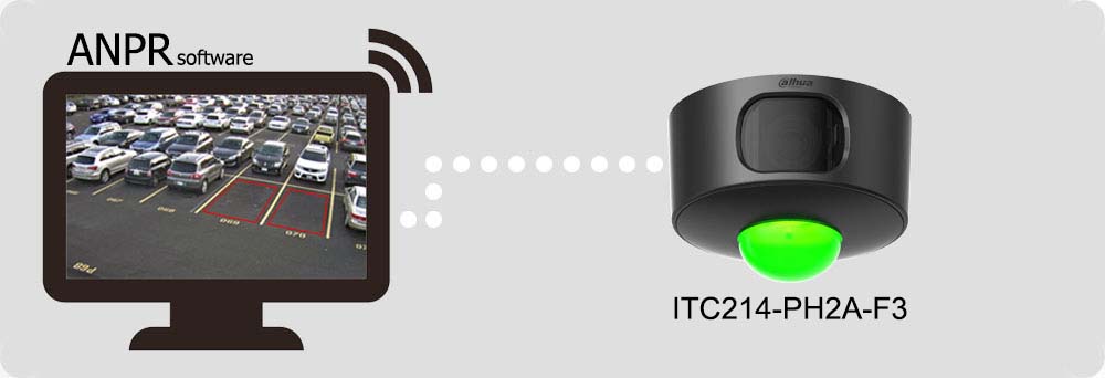 دوربین مداربسته پلاکخوان داهوا ITC214-PH2A Series