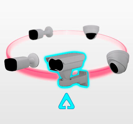 انتخاب دوربین مداربسته