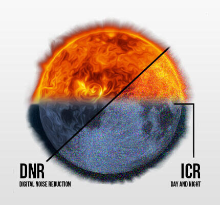 قابلیت روز و شب