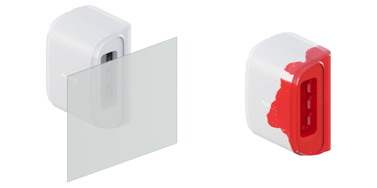 مسدود کردن دید چشمی