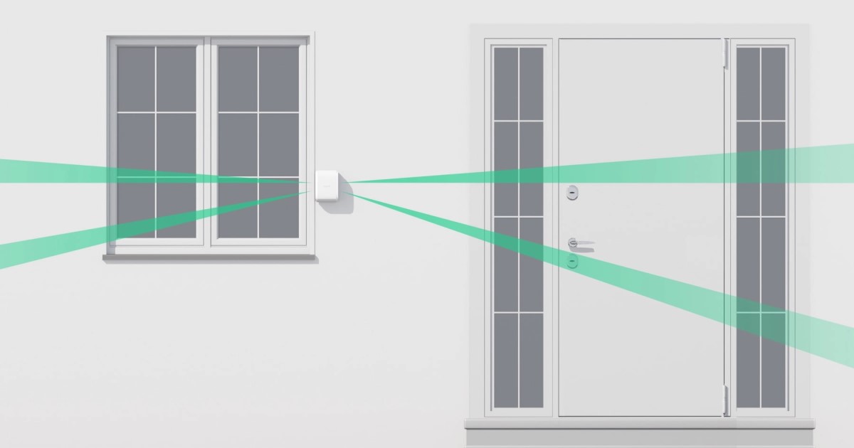 محیط تحت پوشش چشمی