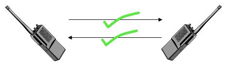 ارتباط دوطرفه در واکی تاکی