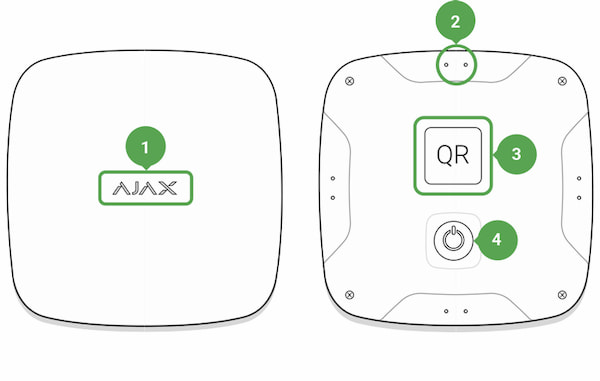 عناصر عملیاتی