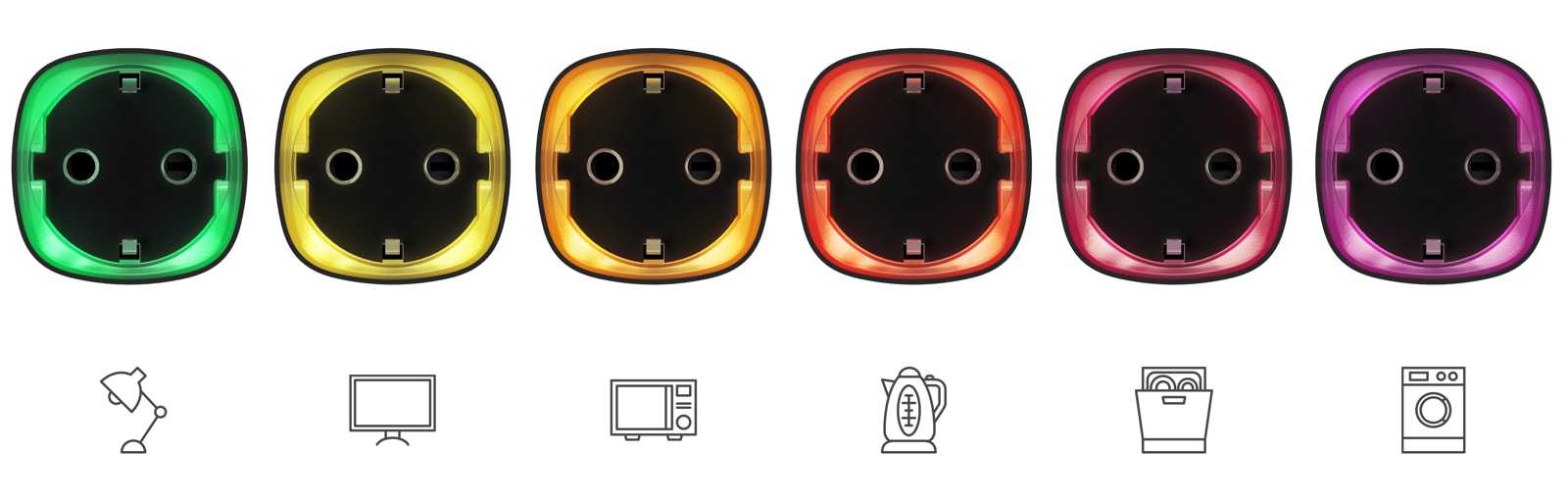 کنترل مصرف با چراغ led