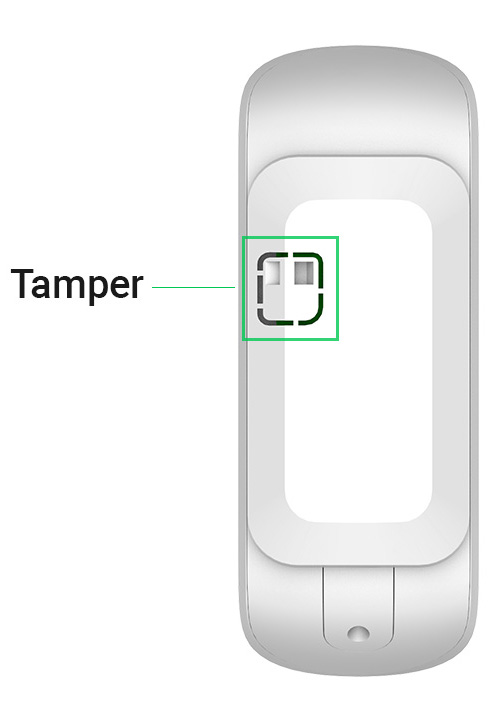 محافظت از نفوذ