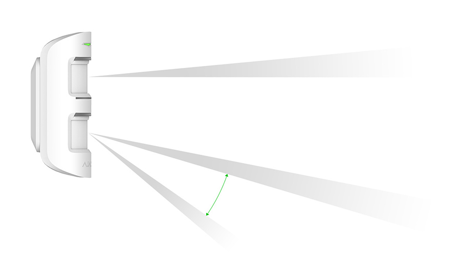 پرتو سنسورهای چشمی دزدگیر