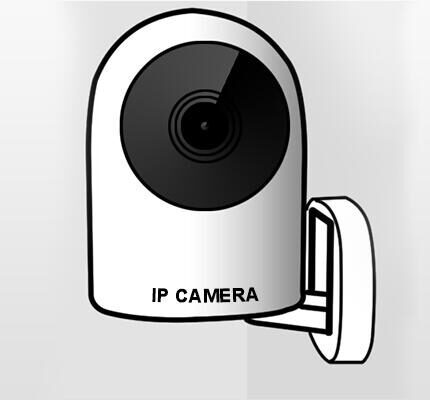 دوربین مداربسته تحت شبکه