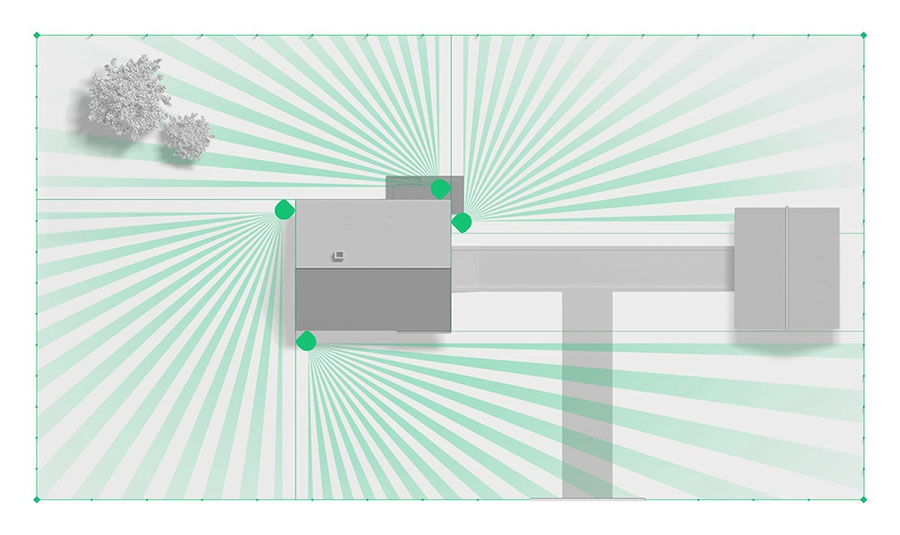 محدوده تحت پوشش چشمی دزدگیر