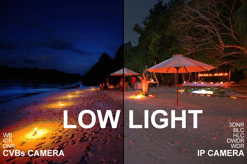 دید در شب رنگی