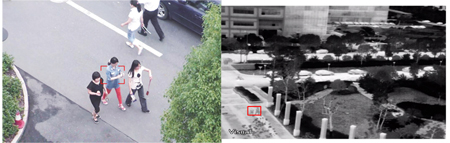 قابلیت ivs در دوربین مداربسته حرارتی