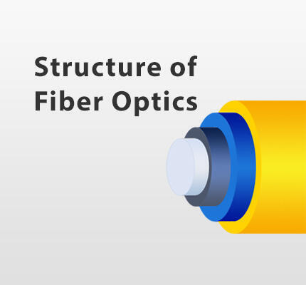 ساختار فیبر نوری