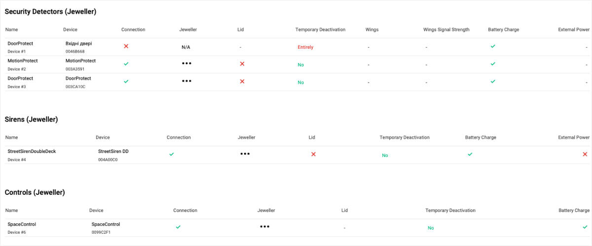 نرم افزار دزدگیر آژاکس