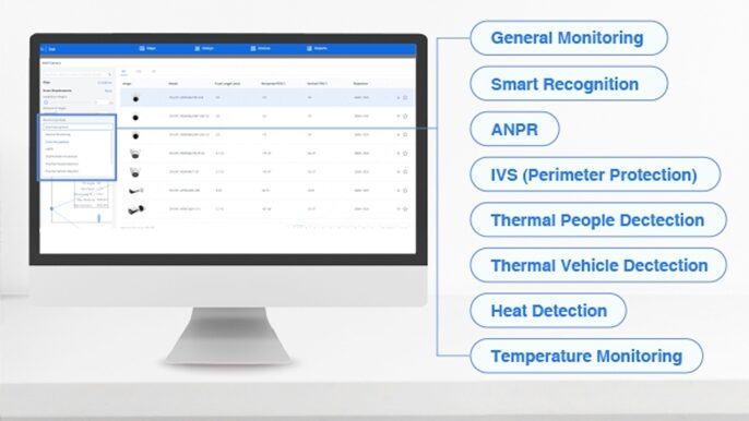 برنامه project design tool داهوا چیست