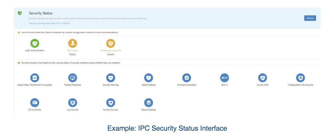 نگهداری دستگاه با توابع 