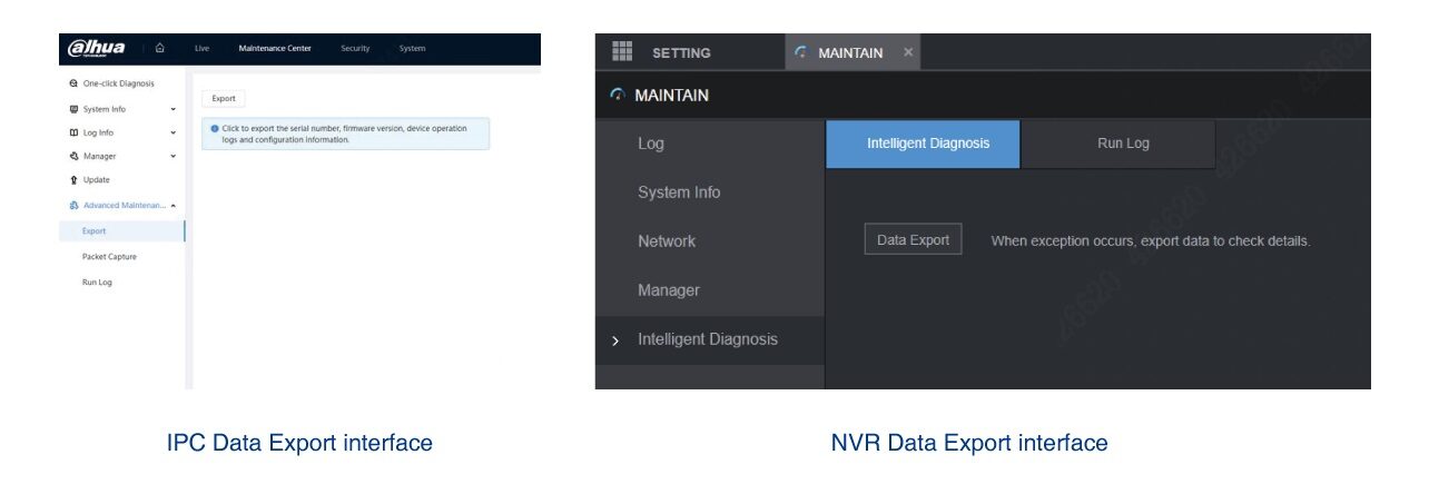نگهداری دستگاه با توابع 