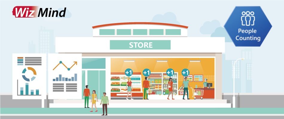 شمارش افراد با دوربین مداربسته داهوا