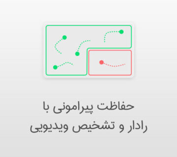 حفاظت پیرامونی با رادار و تشخیص ویدیویی