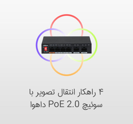 4 راهکار نظارت از راه دور با سوئیچ شبکه داهوا