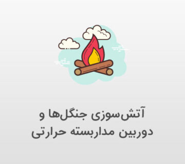 جلوگیری از آتش سوزی با دوربین حرارتی داهوا