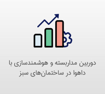 دوربین مداربسته و هوشمندسازی زندگی