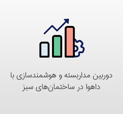 دوربین مداربسته و هوشمندسازی زندگی