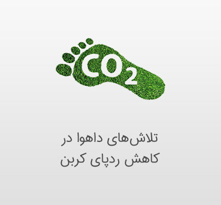 دوربین مداربسته داهوا و کاهش کربن