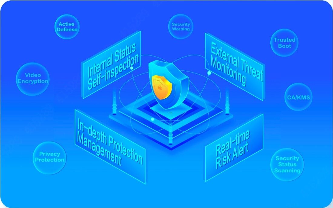 گزارش امنیتی داهوا