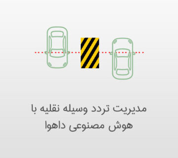کنترل تردد با هوش مصنوعی داهوا