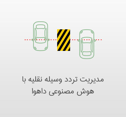 کنترل تردد با هوش مصنوعی داهوا